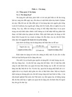 thảo luận đề tài các loại hình tín dụng