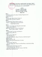 ppct môn Âm nhạc