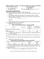 De+DA thi GVG truong 11-12 (Dia ly)