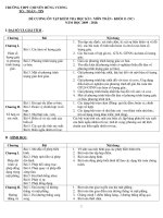 ôn thi học kì 1 khối 11