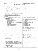 Tuan 4 - 16 lop 1 (2 buoi) Toan+TVCN