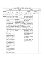 Ma Trận 1 tiết HKI