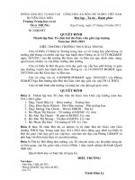 QD Ban To chuc thi GVG truong 11-12