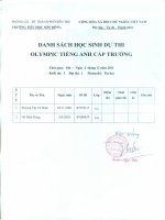 Danh sách học sinh thi Olympic Tiếng Anh cấp trường năm học 2011 - 2012