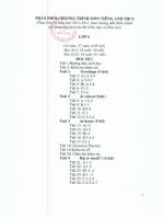 ppct môn  Tiếng Anh THCS