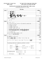 Đáp án thi HSG Toán 9 NH 2010-2011 cấp huyện