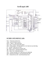 Chẩn đoán hệ thống phanh ABS