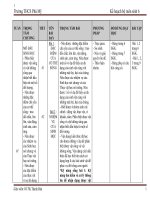 khbm sinh 6 giảm tải có kỉ nàng 2012