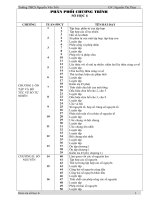 giao an so hoc 6.2011-2012