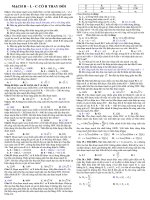 CỰc Trị XOAy chiều HAY có Đáp án !