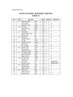 Danh sach 3 hạng đầu - Khối 10