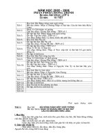 giao an am nhac THCS