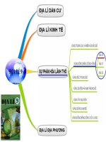 Dong bang song Hong - Tiet 23