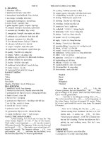 Tu Vung Lop 11 Unit 12