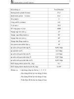 tkmh động lực học và cân bằng động cơ