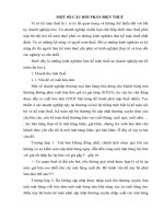 một số câu hỏi phản biện thuế