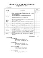 CV Đánh giá tiết dạy