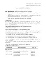 Du­­­oc Lý học 13