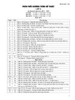 PPCT Mĩ thuật (lần 2) năm 2011 - 2012