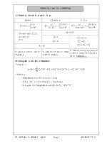 Chuyên đề Đại số tổ hợp LTĐH