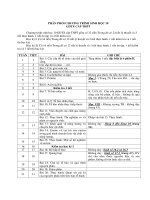 Phanphoi CT(GDTX)_giam tai