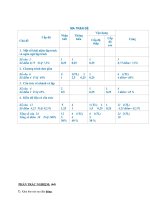 de thi tin học 11-co matran, dap an