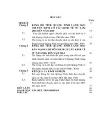 Đảng bộ tỉnh quảng ninh lónh đạo chuyển dịch cơ cấu kinh tế từ năm 2001 đến năm 2010