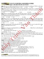 chương 1 dạng 3: biến thiên chiều dài và lực con lắc lò xo