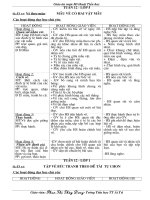 tuan 12 den tuan 18 giam tai