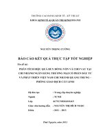phân tích hiệu quả huy động vốn và cho vay tại ngân hàng tmcp đầu tư và phát triển việt nam - chi nhánh quang trung - pgd cát linh