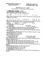 DE THI HOC SINH GIOI VAT LY 9 LONG KHANH