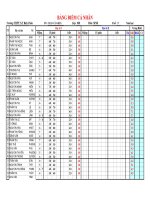 Điểm tổng kết học kì I- 10D