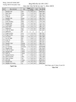 DIEM GDCD KHOI 7 HKI  NH:11-12