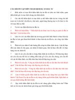 Câu hỏi ôn tập thẩm định dự án đầu tư