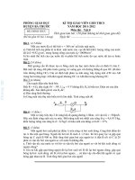 ĐỀ THI GVG HUYỆN BA THƯỚC 14