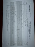 ĐỀ THI HKI TOÁN 11 NĂM 2011-2012