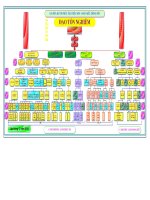 cay gia pha ho thi 2012