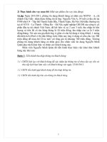 Thực hành cho vay mua ô tô