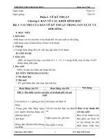 giao an cong nghe 8 2011-2012 rat hay