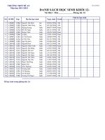 Danh sách phòng thi Khối 12