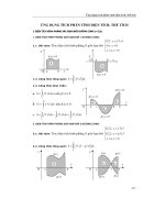 Nguyen ham, tich phan, ung dung