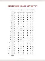 Ví dụ: Bài 7. Định lý Py-ta-go