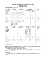 Ma trận KT HK I - Hóa 8 (Đã được thẩm định)