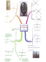 ÔN TẬP HỌC KÌ I