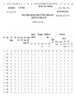 Thống kê số liệu học sinh HKI 2011 - 2012