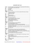 chuyên đề ôn thi đại học môn sinh học - đột biến nhân tạo