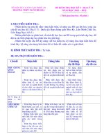 DE - DAP AN KIEM TRA HOC KY I- LOP 11- MON DIA NTH.pdf