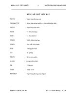 một số giải pháp tăng cường vốn huy động tại ngân hàng nông nghiệp và phát triển nông thôn việt nam - chi nhánh phương lâm