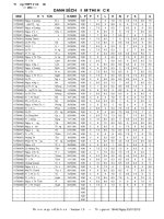 Điểm Thi Khối 10 theo lớp