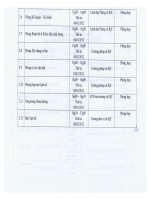 Lịch làm việc giữa IQC và các phòng (tt)